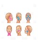 Face Lift Tape – 5M Roll for Instant Skin Tightening, Wrinkle Reduction & Youthful Contours