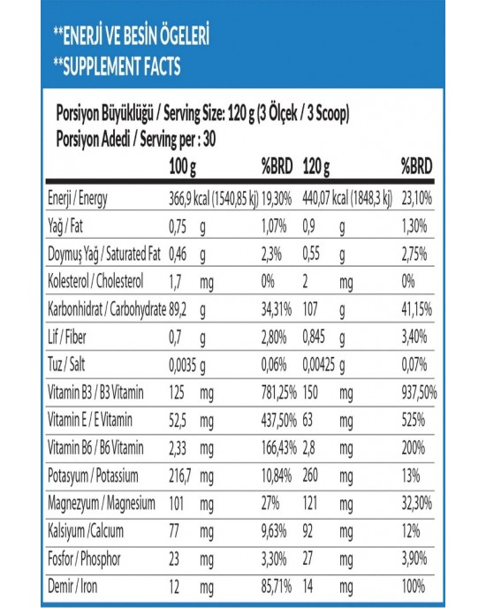 High Nutrition Mass Gainer 3600 Gr Carbohydrate Powder - Chocolate Flavored