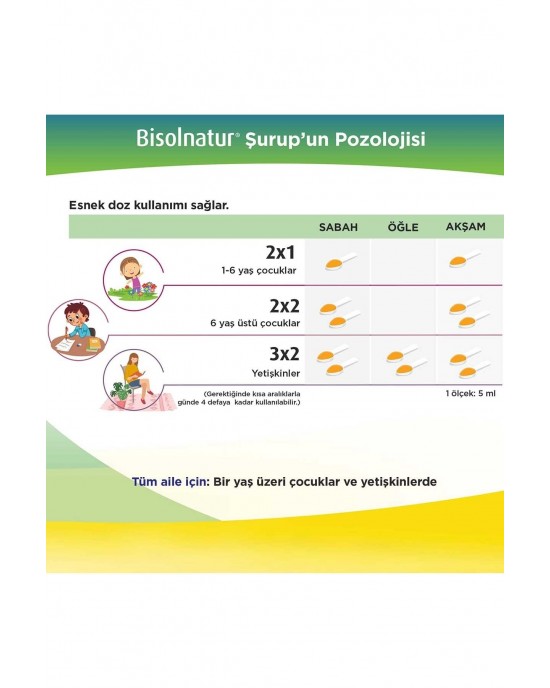 Bisolnatur öksürük şurubu 94 ml